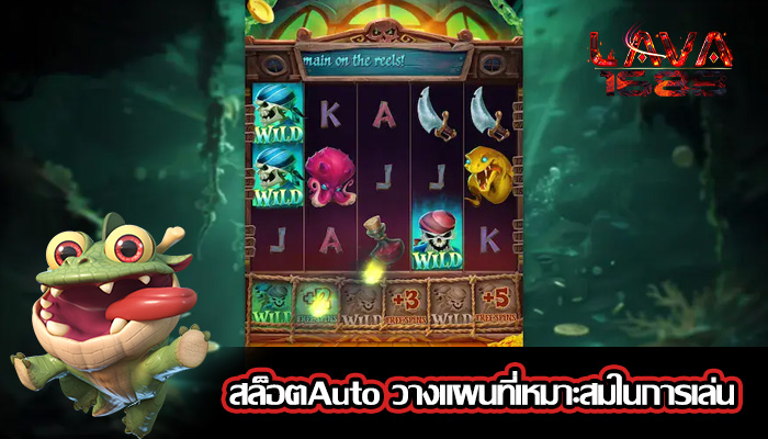 สล็อตAuto วางแผนที่เหมาะสมในการเล่น