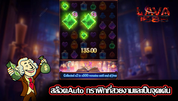 สล็อตAuto กราฟิกที่สวยงามและเป็นจุดเด่น