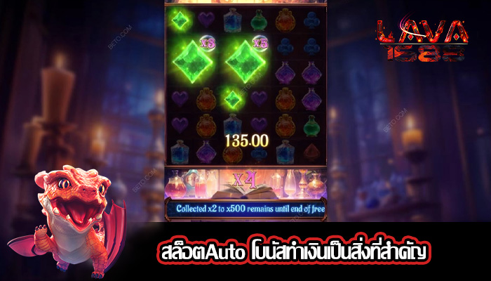 สล็อตAuto โบนัสทำเงินเป็นสิ่งที่สำคัญ