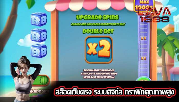 สล็อตเว็บตรง ระบบดิจิทัล กราฟิกคุณภาพสูง